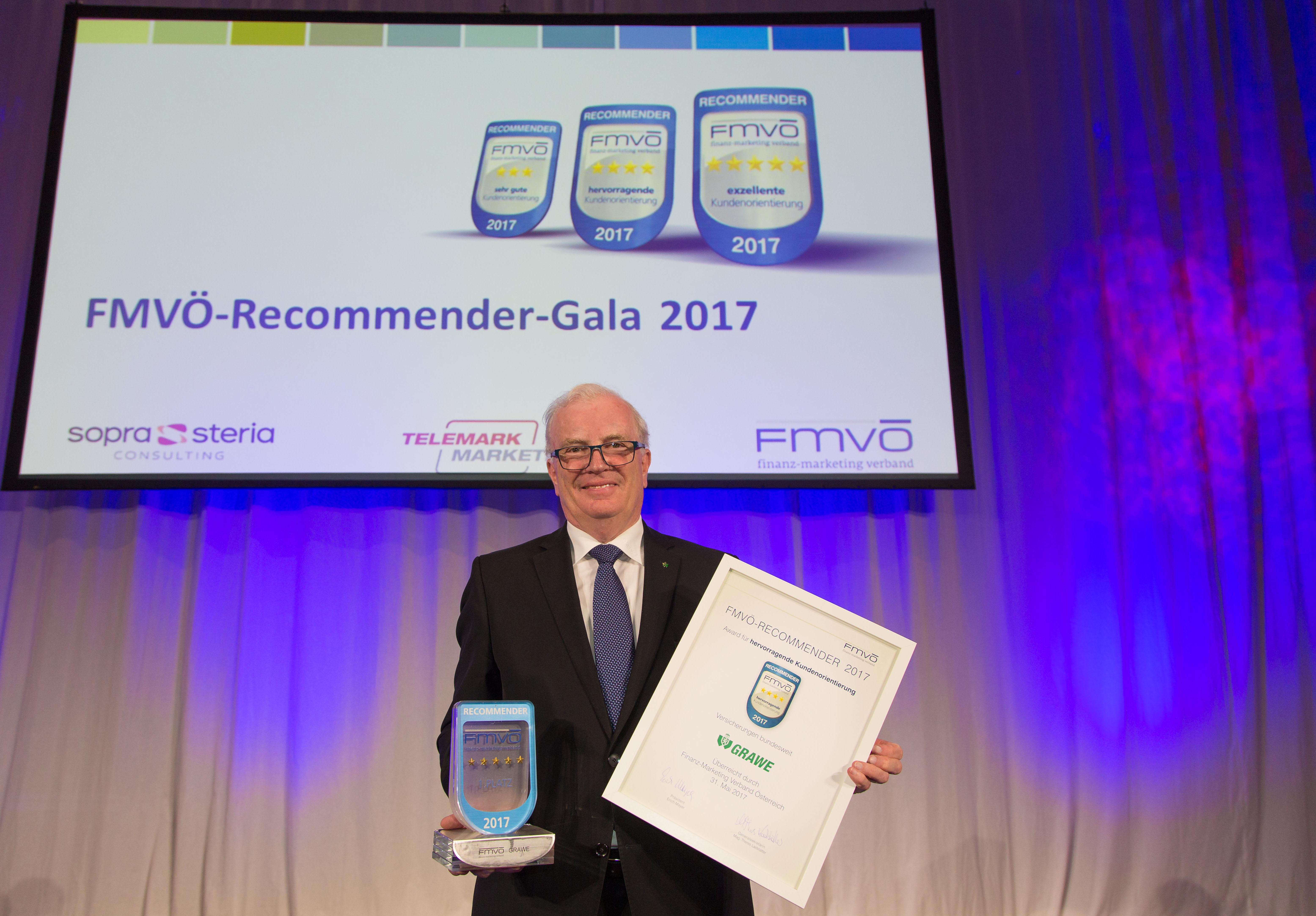 Recommender Award 2017